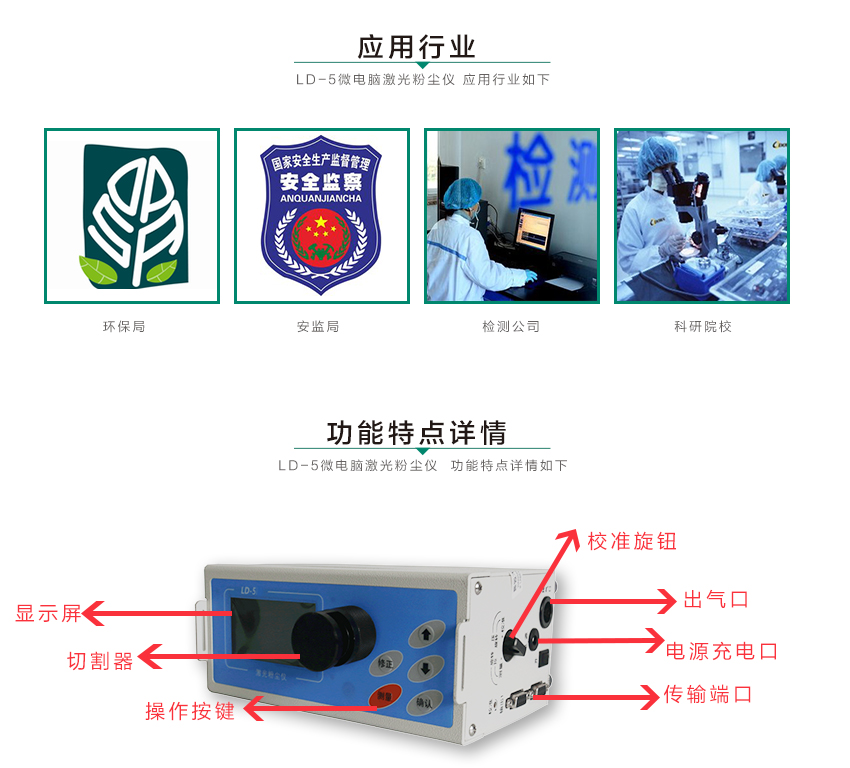 乐鱼游戏app客服
LD-3微电脑世界杯世界杯今日赛程
仪