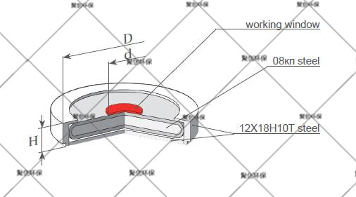 核放射源密封源图解图